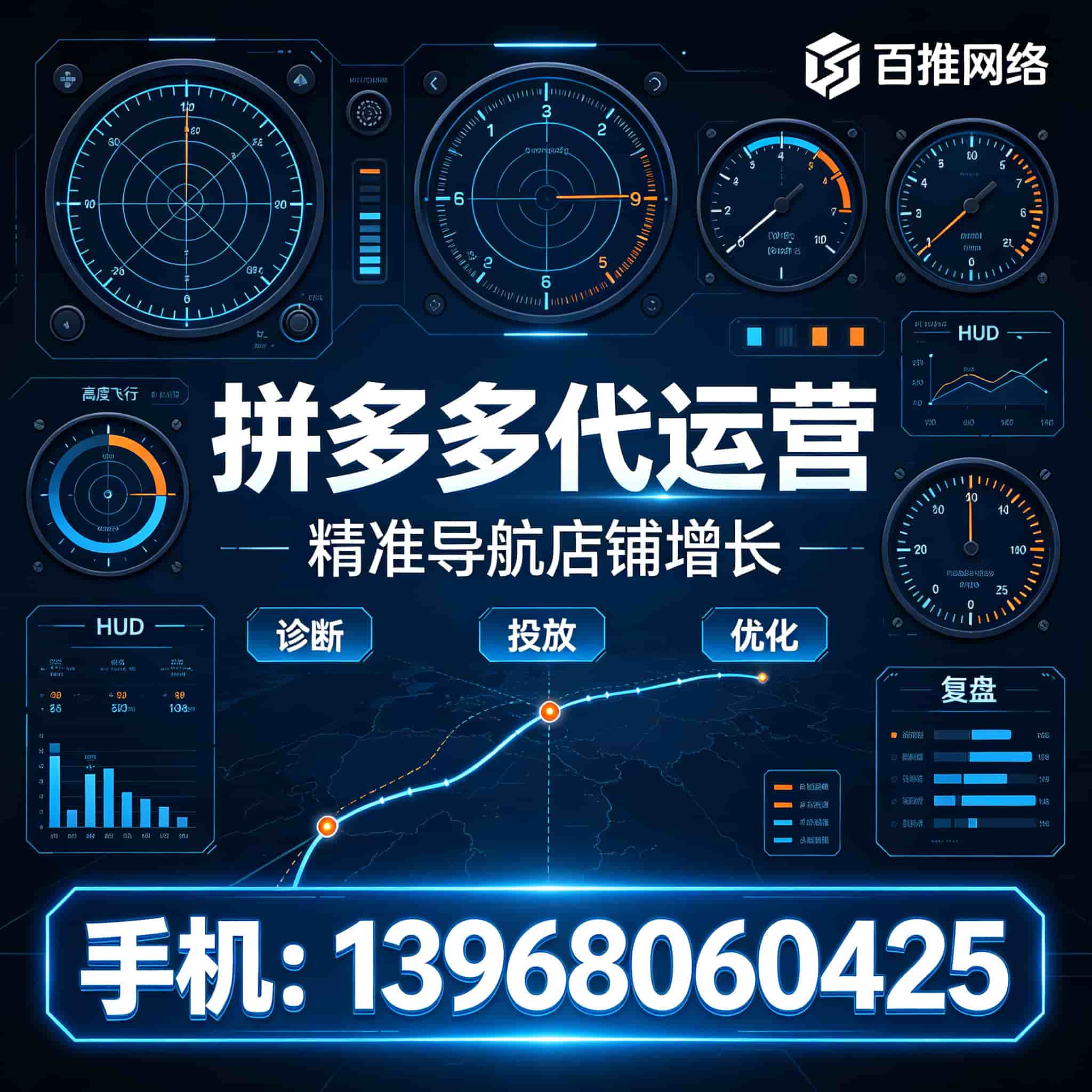 相关产品